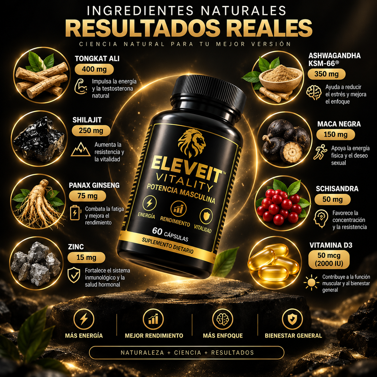 ELEVEIT™ Vitality: Potencia masculina para volver a sentirte como antes